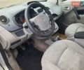 Серый Рено Кенгу, объемом двигателя 1.6 л и пробегом 186 тыс. км за 7800 $, фото 2 на Automoto.ua