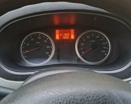 Серый Рено Кенгу, объемом двигателя 1.5 л и пробегом 210 тыс. км за 4200 $, фото 3 на Automoto.ua