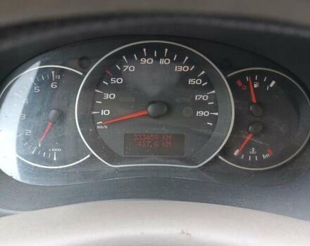 Сірий Рено Кєнгу, об'ємом двигуна 1.46 л та пробігом 335 тис. км за 6500 $, фото 2 на Automoto.ua