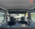 Рено Кенгу 2008 в Ровно на Automoto.ua Серый Рено Кенгу, объемом двигателя 1.5 л и пробегом 268 тыс. км за 4100 $, фото 23 на Automoto.ua