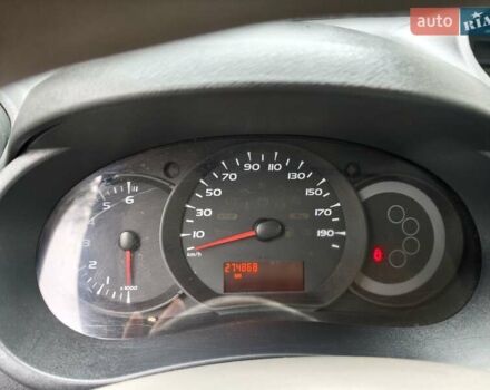 Сірий Рено Кєнгу, об'ємом двигуна 1.46 л та пробігом 274 тис. км за 6200 $, фото 14 на Automoto.ua