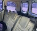 Серый Рено Кенгу, объемом двигателя 1.5 л и пробегом 315 тыс. км за 5000 $, фото 2 на Automoto.ua