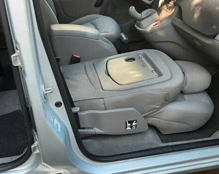 Сірий Рено Кєнгу, об'ємом двигуна 1.6 л та пробігом 190 тис. км за 7999 $, фото 32 на Automoto.ua