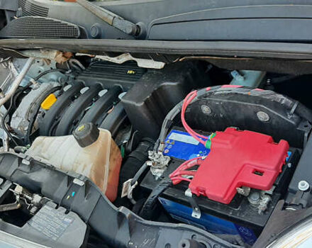 Сірий Рено Кєнгу, об'ємом двигуна 1.6 л та пробігом 190 тис. км за 7999 $, фото 51 на Automoto.ua