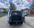 Серый Рено Кенгу, объемом двигателя 1.6 л и пробегом 240 тыс. км за 6790 $, фото 34 на Automoto.ua