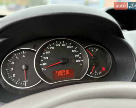 Серый Рено Кенгу, объемом двигателя 1.5 л и пробегом 230 тыс. км за 7600 $, фото 10 на Automoto.ua