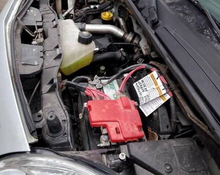 Серый Рено Кенгу, объемом двигателя 1.46 л и пробегом 256 тыс. км за 7700 $, фото 8 на Automoto.ua