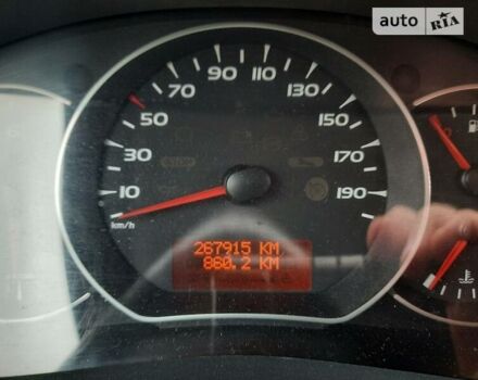 Сірий Рено Кєнгу, об'ємом двигуна 1.5 л та пробігом 270 тис. км за 7000 $, фото 19 на Automoto.ua