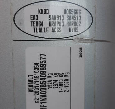 Сірий Рено Кєнгу, об'ємом двигуна 1.6 л та пробігом 190 тис. км за 7999 $, фото 34 на Automoto.ua