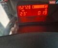 Сірий Рено Кєнгу, об'ємом двигуна 1.46 л та пробігом 152 тис. км за 6000 $, фото 1 на Automoto.ua