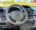 Сірий Рено Кєнгу, об'ємом двигуна 1.6 л та пробігом 192 тис. км за 7199 $, фото 54 на Automoto.ua