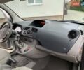 Рено Кєнгу 2010 у Івано-Франківську на Automoto.ua Сірий Рено Кєнгу, об'ємом двигуна 1.6 л та пробігом 220 тис. км за 7700 $, фото 51 на Automoto.ua