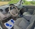 Серый Рено Кенгу, объемом двигателя 0 л и пробегом 2 тыс. км за 7850 $, фото 7 на Automoto.ua
