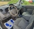 Сірий Рено Кєнгу, об'ємом двигуна 1.5 л та пробігом 227 тис. км за 7850 $, фото 14 на Automoto.ua