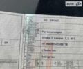 Сірий Рено Кєнгу, об'ємом двигуна 1.5 л та пробігом 211 тис. км за 7100 $, фото 18 на Automoto.ua