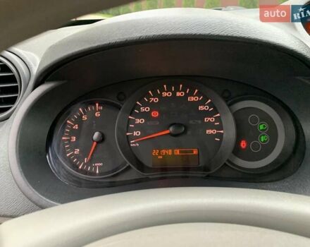 Рено Кєнгу 2010 у Івано-Франківську на Automoto.ua Сірий Рено Кєнгу, об'ємом двигуна 1.6 л та пробігом 220 тис. км за 7700 $, фото 40 на Automoto.ua