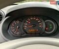 Рено Кєнгу 2010 у Івано-Франківську на Automoto.ua Сірий Рено Кєнгу, об'ємом двигуна 1.6 л та пробігом 220 тис. км за 7700 $, фото 40 на Automoto.ua