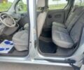 Серый Рено Кенгу, объемом двигателя 0 л и пробегом 2 тыс. км за 7850 $, фото 4 на Automoto.ua