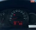 Серый Рено Кенгу, объемом двигателя 1.46 л и пробегом 226 тыс. км за 6700 $, фото 10 на Automoto.ua