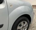 Рено Кєнгу 2010 у Івано-Франківську на Automoto.ua Сірий Рено Кєнгу, об'ємом двигуна 1.6 л та пробігом 220 тис. км за 7700 $, фото 19 на Automoto.ua