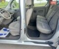 Сірий Рено Кєнгу, об'ємом двигуна 1.5 л та пробігом 227 тис. км за 7850 $, фото 13 на Automoto.ua