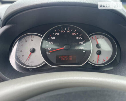 Сірий Рено Кєнгу, об'ємом двигуна 1.5 л та пробігом 220 тис. км за 8999 $, фото 25 на Automoto.ua