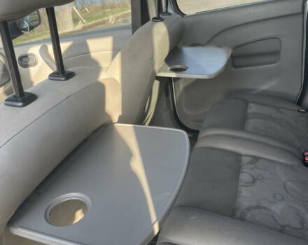 Серый Рено Кенгу, объемом двигателя 1.5 л и пробегом 239 тыс. км за 8000 $, фото 12 на Automoto.ua