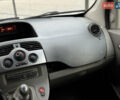Рено Кенгу 2010 в Ровно на Automoto.ua Серый Рено Кенгу, объемом двигателя 1.5 л и пробегом 220 тыс. км за 8499 $, фото 46 на Automoto.ua