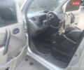 Сірий Рено Кєнгу, об'ємом двигуна 1.46 л та пробігом 215 тис. км за 6600 $, фото 1 на Automoto.ua