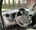 Рено Кєнгу 2010 у Івано-Франківську на Automoto.ua Сірий Рено Кєнгу, об'ємом двигуна 1.6 л та пробігом 220 тис. км за 7700 $, фото 38 на Automoto.ua