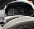 Рено Кенгу 2010 в Красноград на Automoto.ua Серый Рено Кенгу, объемом двигателя 1.5 л и пробегом 217 тыс. км за 6400 $, фото 7 на Automoto.ua