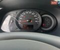 Сірий Рено Кєнгу, об'ємом двигуна 1.5 л та пробігом 227 тис. км за 7850 $, фото 15 на Automoto.ua