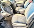 Сірий Рено Кєнгу, об'ємом двигуна 1.6 л та пробігом 211 тис. км за 8450 $, фото 19 на Automoto.ua