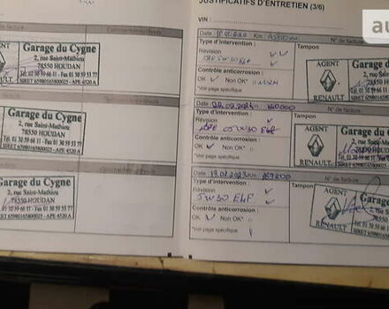 Сірий Рено Кєнгу, об'ємом двигуна 1.5 л та пробігом 173 тис. км за 7800 $, фото 1 на Automoto.ua