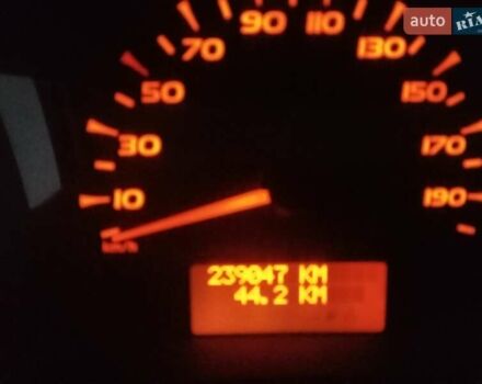 Рено Кєнгу 2011 у Херсоні на Automoto.ua Сірий Рено Кєнгу, об'ємом двигуна 1.46 л та пробігом 240 тис. км за 7500 $, фото 3 на Automoto.ua