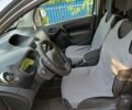 Серый Рено Кенгу, объемом двигателя 1.5 л и пробегом 91 тыс. км за 5900 $, фото 6 на Automoto.ua
