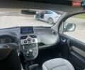 Серый Рено Кенгу, объемом двигателя 1.5 л и пробегом 201 тыс. км за 8450 $, фото 22 на Automoto.ua