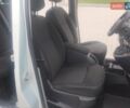 Серый Рено Кенгу, объемом двигателя 1.5 л и пробегом 120 тыс. км за 7750 $, фото 17 на Automoto.ua