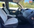 Серый Рено Кенгу, объемом двигателя 1.6 л и пробегом 193 тыс. км за 8150 $, фото 21 на Automoto.ua