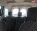 Серый Рено Кенгу, объемом двигателя 1.5 л и пробегом 120 тыс. км за 7750 $, фото 35 на Automoto.ua