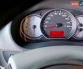 Рено Кєнгу 2011 у Краматорске на Automoto.ua Сірий Рено Кєнгу, об'ємом двигуна 1.5 л та пробігом 270 тис. км за 8900 $, фото 6 на Automoto.ua