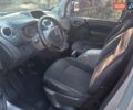 Рено Кєнгу 2011 у Херсоні на Automoto.ua Сірий Рено Кєнгу, об'ємом двигуна 1.46 л та пробігом 240 тис. км за 7500 $, фото 10 на Automoto.ua