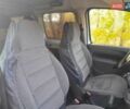 Сірий Рено Кєнгу, об'ємом двигуна 1.5 л та пробігом 191 тис. км за 8200 $, фото 8 на Automoto.ua