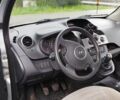 Серый Рено Кенгу, объемом двигателя 0 л и пробегом 230 тыс. км за 9500 $, фото 2 на Automoto.ua