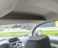 Серый Рено Кенгу, объемом двигателя 1.5 л и пробегом 203 тыс. км за 8850 $, фото 19 на Automoto.ua