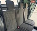 Серый Рено Кенгу, объемом двигателя 1.5 л и пробегом 153 тыс. км за 9300 $, фото 25 на Automoto.ua