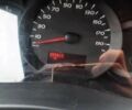 Сірий Рено Кєнгу, об'ємом двигуна 1.46 л та пробігом 399 тис. км за 8596 $, фото 5 на Automoto.ua
