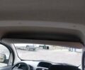 Серый Рено Кенгу, объемом двигателя 0 л и пробегом 27 тыс. км за 5900 $, фото 31 на Automoto.ua