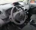 Сірий Рено Кєнгу, об'ємом двигуна 1.5 л та пробігом 219 тис. км за 8750 $, фото 20 на Automoto.ua