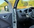 Сірий Рено Кєнгу, об'ємом двигуна 1.5 л та пробігом 279 тис. км за 7600 $, фото 15 на Automoto.ua